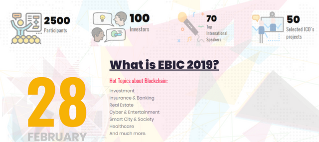 european-blockchain-investment-congress-2019-thao-luan-tiem-nang-cua-blockchain-trong-nen-kinh-te-hien-dai2.png