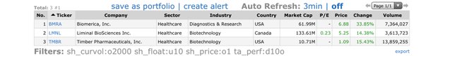 Top-Gainers_2021.01.12.jpg