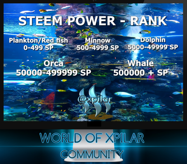 Steem Power - Rank.png