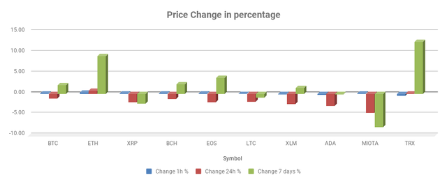 chart (7).png