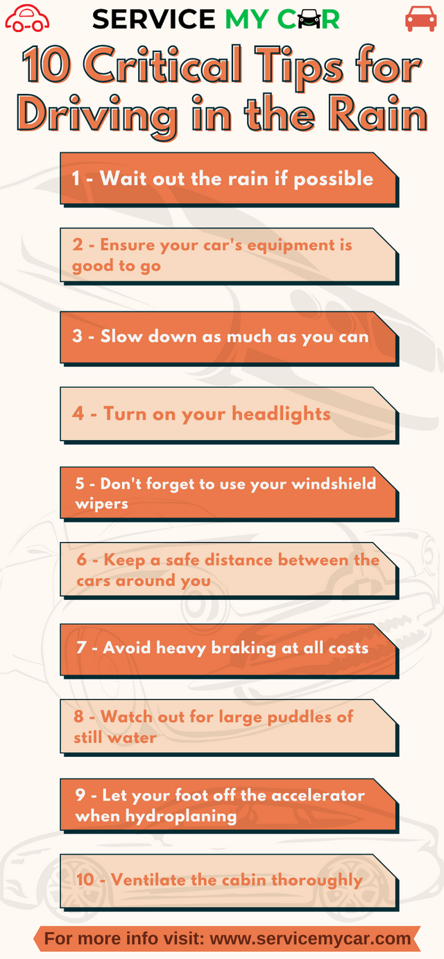 10 Critical Tips for Driving in the Rain.png