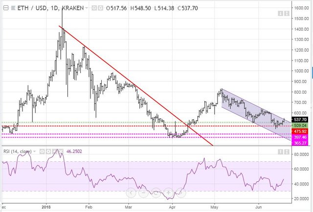 Jun19ETH.JPG