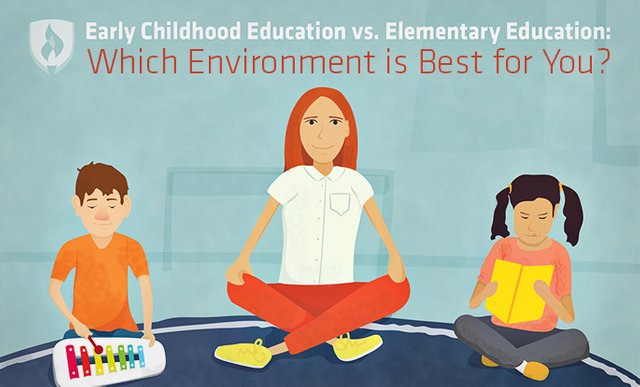 early childhood education vs elementary education.jpg