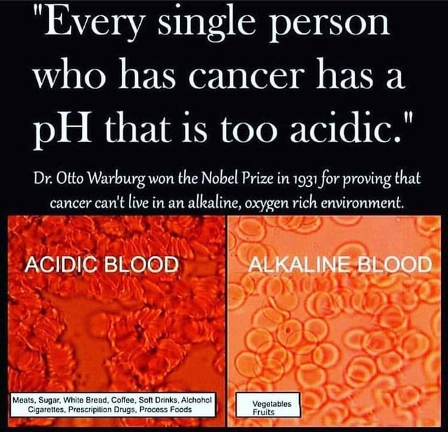 acidic_alkaline.jpg