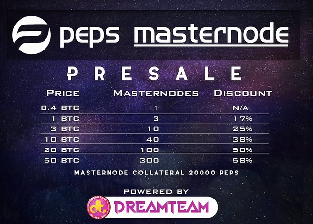 1 - peps MASTERNODE-JP.jpg