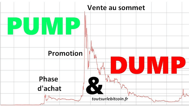 pump_and_dump.png