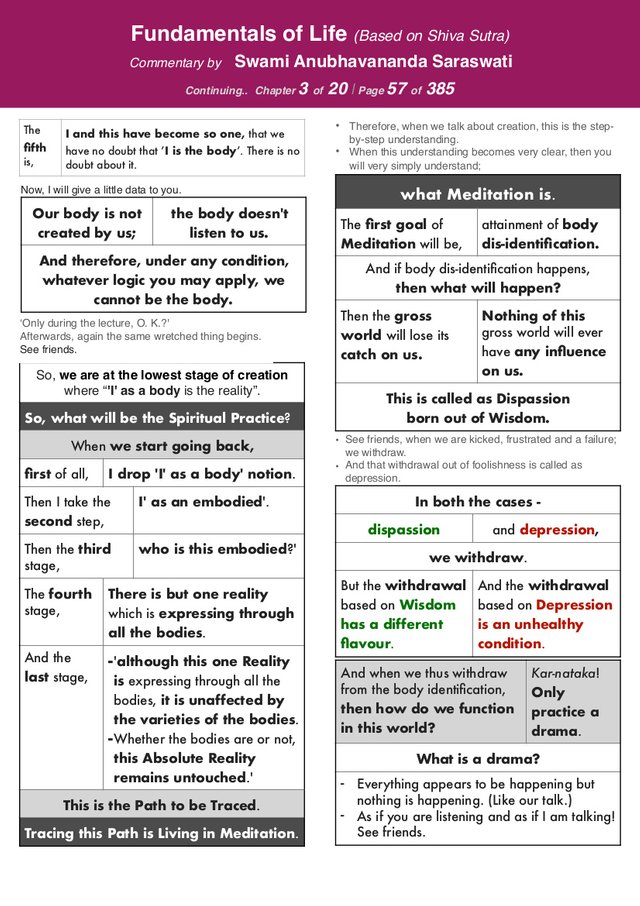 Fundamentals of LifeBook-Ch3Pg57.jpg