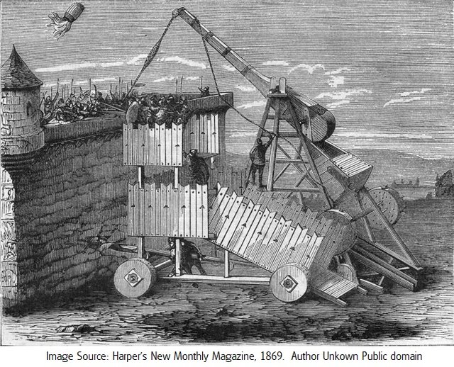 Greek fire catapult or trebuchet public Harper's New Monthly Magazine, No. 2229, June, 1869..jpg