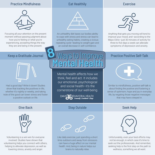 DBH–8-Ways-to-Improve-Mental-Health-v5-scaled.jpg