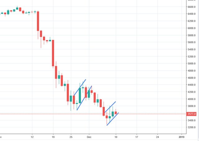 BTC today.jpg