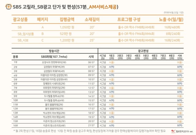 SBS고릴라 라디오광고 제안서_기본(SB_프로포함)_2020_0608.pdf_page_16.jpg