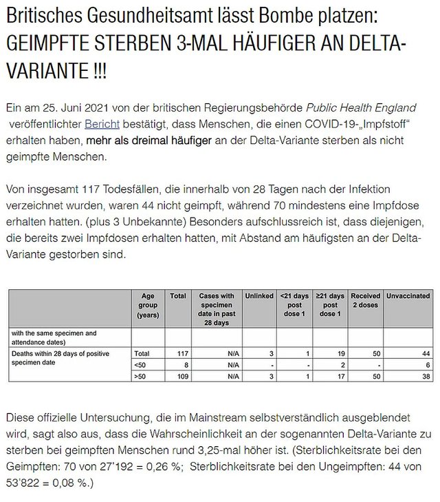 GEIMPFTE STERBEN 3-MAL HÄUFIGER AN DELTA-VARIANTE !!!.jpg