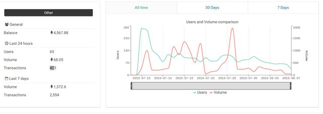 augur_usage.JPG