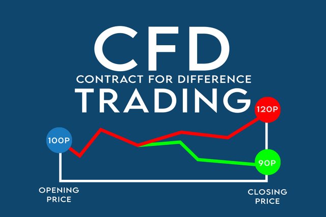 CFD_trading_concept_image.jpg