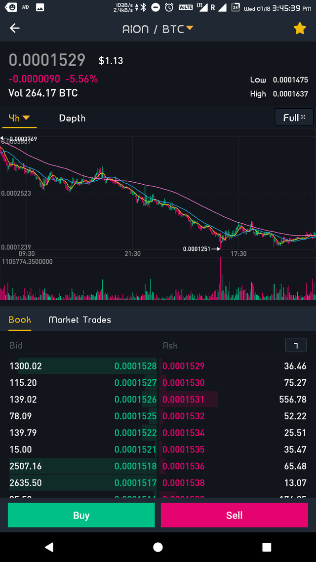 Screenshot_Binance_20180718-154541.png