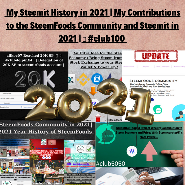 My Steemit History in 2021  My Contributions to the SteemFoods Community and Steemit in 2021  🏡 💻 #club100.png