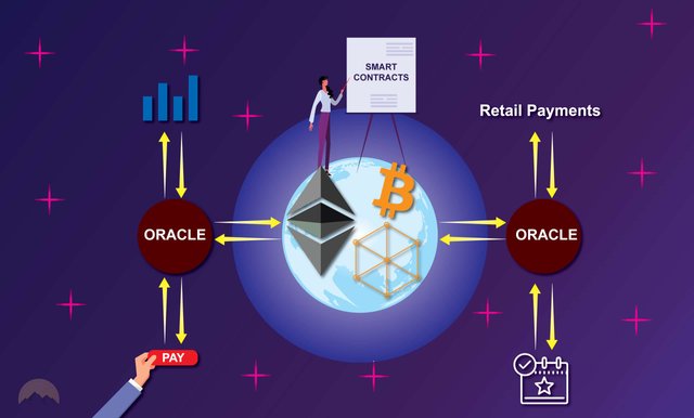 oracle-blockchain.jpg