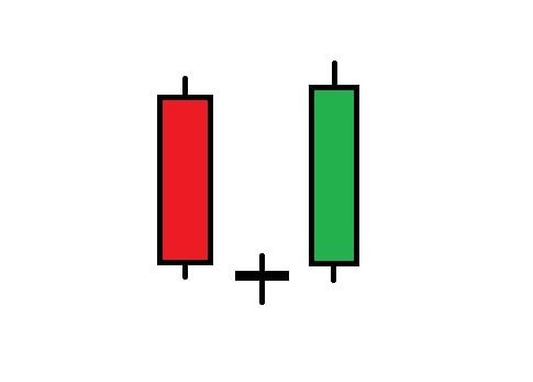 technical-analysis_4.jpg