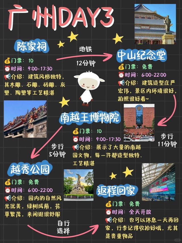 土著熬夜手写广州3天旅游攻略😭赶紧收_3_陈鱼落雁_来自小红书网页版.jpg