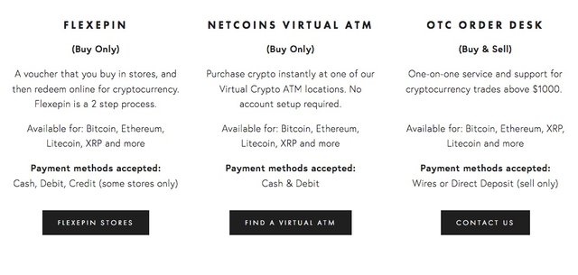 Netcoins_about.jpg