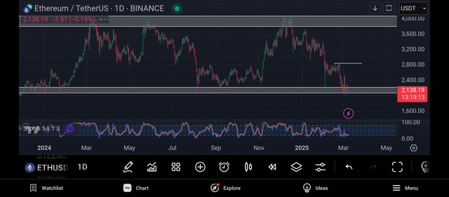 Screenshot_2025-03-08-11-40-47-639_com.tradingview.tradingviewapp.jpg