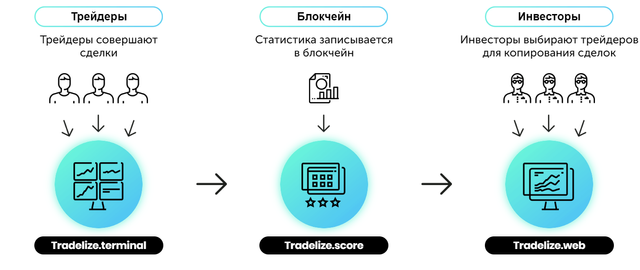 Скриншот 16-06-2018 162832.png