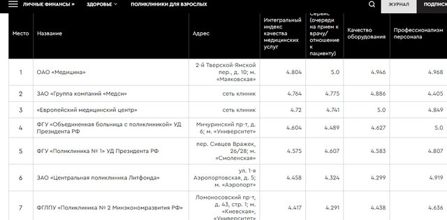 Сохраненное изображение 2019-12-20_9-5-44.493.jpg