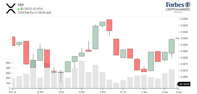 Chart_XRP.png