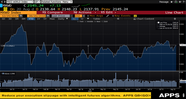 MSCI.PNG