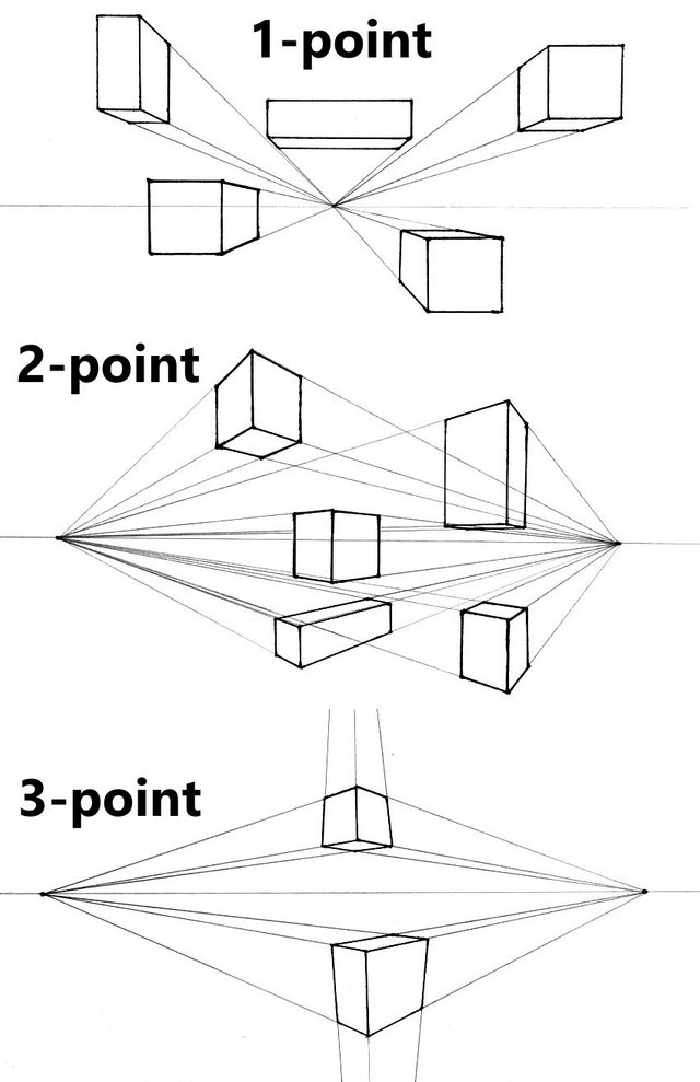 boxes-in-linear-perspective.jpg