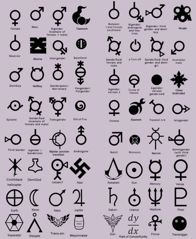 Glaad Symbols List.jpg