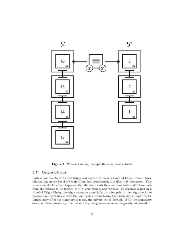 XYO-White-Paper-page-010.jpg