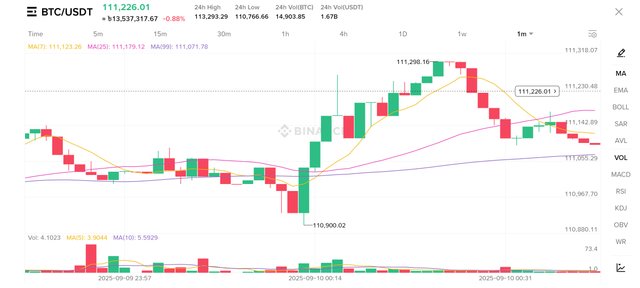 Screenshot_2025-09-10-01-18-39-690_com.binance.dev.jpg