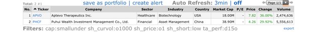 Top-Gainers_2020.06.25.jpg