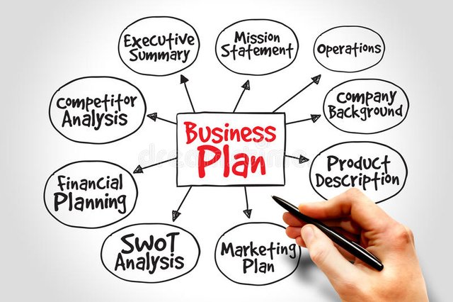 business-plan-management-mind-map-strategy-concept-60051331.jpg