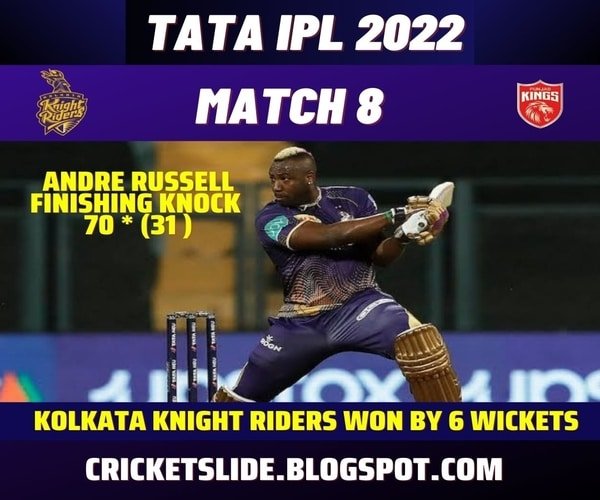 TATA IPL 2022 ANDRE RUSSELL.jpg