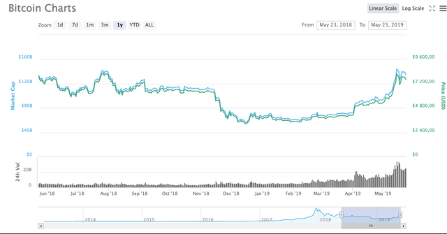 coinmarketcap.png