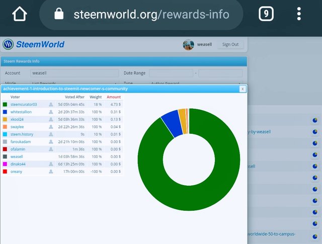 Screenshot_2022-03-15-10-04-25-199_com.android.chrome~2.jpg