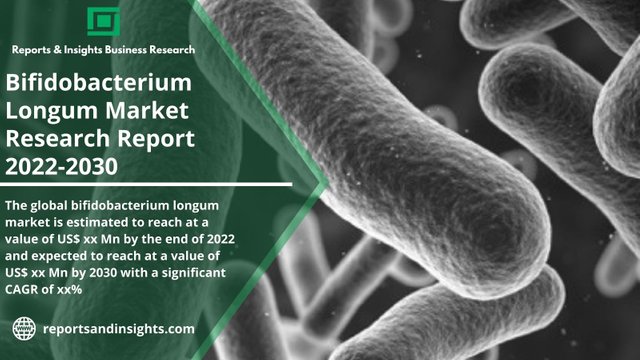 Bifidobacterium Longum Market.jpg