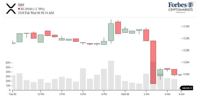 Chart_XRP.png