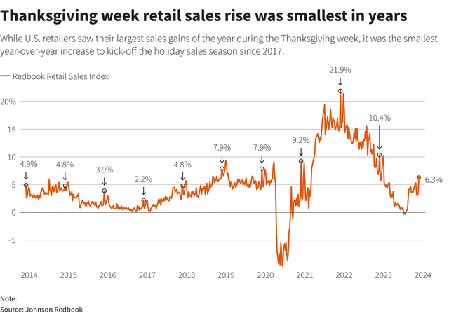 chart.png