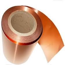 Rolled Annealed Copper Foil Market.jpg