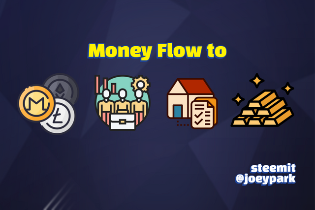 Money Flow to_Joey Park.png