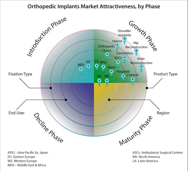 orthopedic-implants-market.jpg