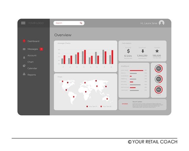 Business Intelligence Dashboard Software for your Business.jpg