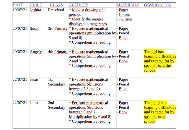 plan steemkids(ENG).png