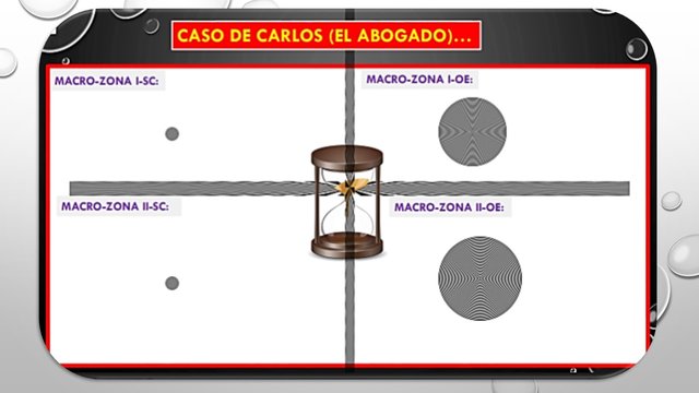 mapa Carlos abogado.jpg