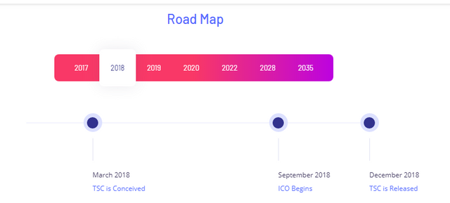 roadmap.PNG