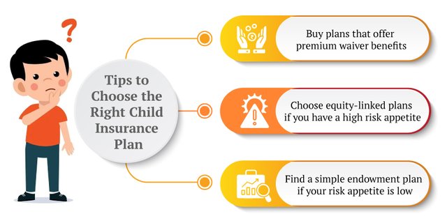 how-to-buy-the-best-child-insurance-plan-for-children-studying-abroad.jpg