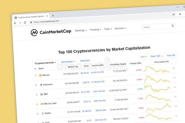 coinmarketcap-top-cryptocurrency-market-capitalization-website-homepage-virginia-usa-november-coinmarketcap-top-cryptocurrency-131794678.jpg